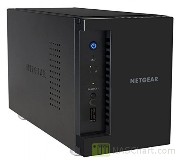 Netgear ReadyNAS 212 (2015) NAS specifications - NASChart.com