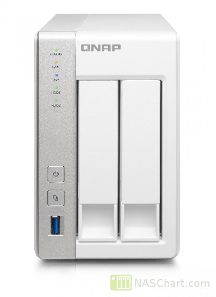 QNAP TS-231+ (2015) NAS specifications - NASChart.com