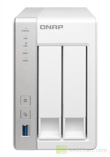 QNAP TS-231 (2015) NAS specifications - NASChart.com