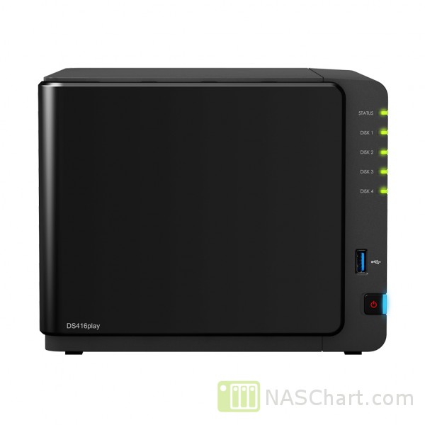 Synology DiskStation DS416play / DS416PLAY