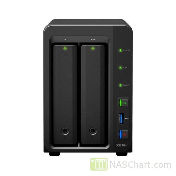 Synology DiskStation DS716+II / DS716P2