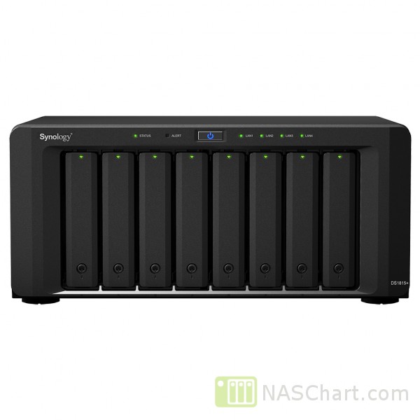 Synology DiskStation DS1815+ / DS1815P