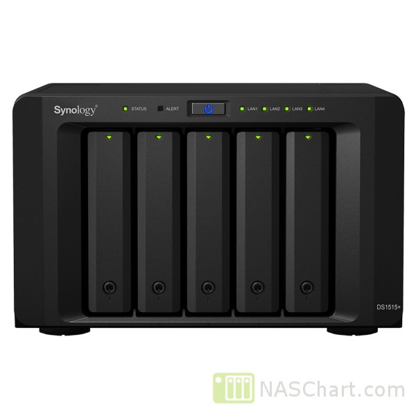 Synology DiskStation DS1515+ / DS1515P