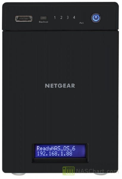 Netgear ReadyNAS 204 / RN204