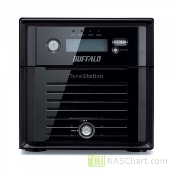 Buffalo TeraStation 5200DN / TS5200DN