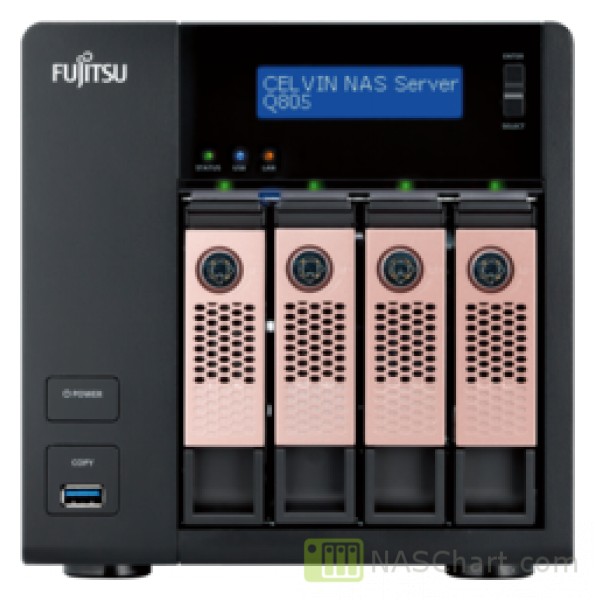 Fujitsu CELVIN NAS Q805 / Q805